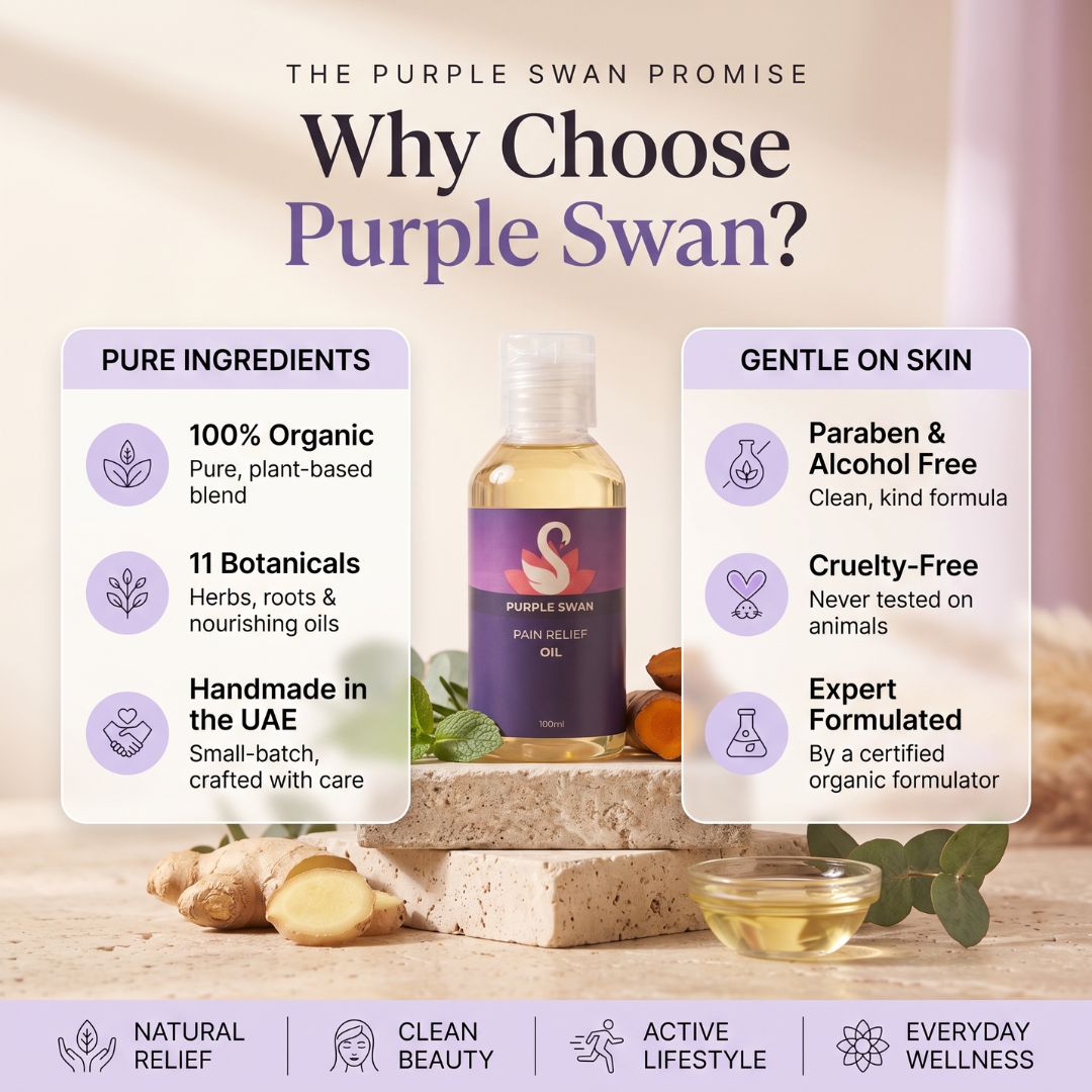 Pain Relief Oil for Back, Knee & Muscle Pain | Purple Swan