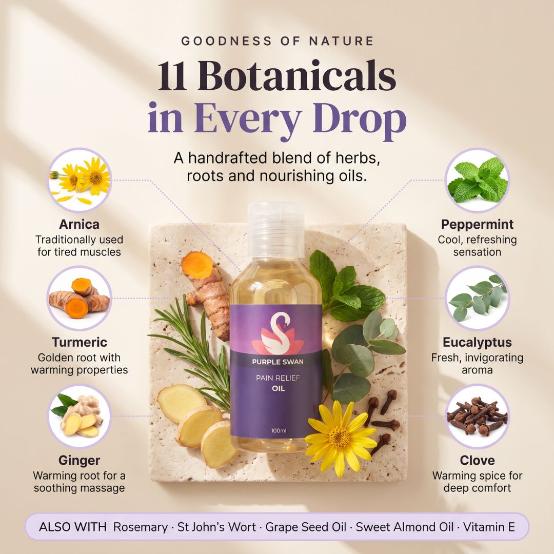 Pain Relief Oil for Back, Knee & Muscle Pain | Purple Swan