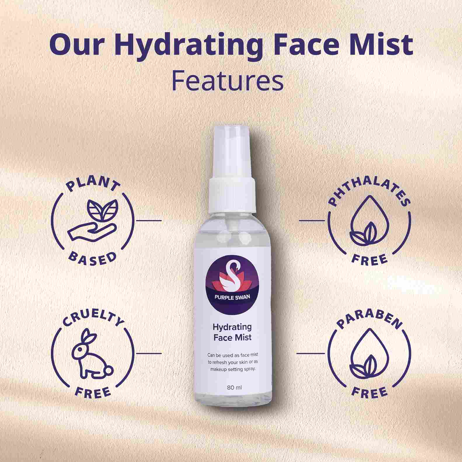 Hydrating Face Mist
