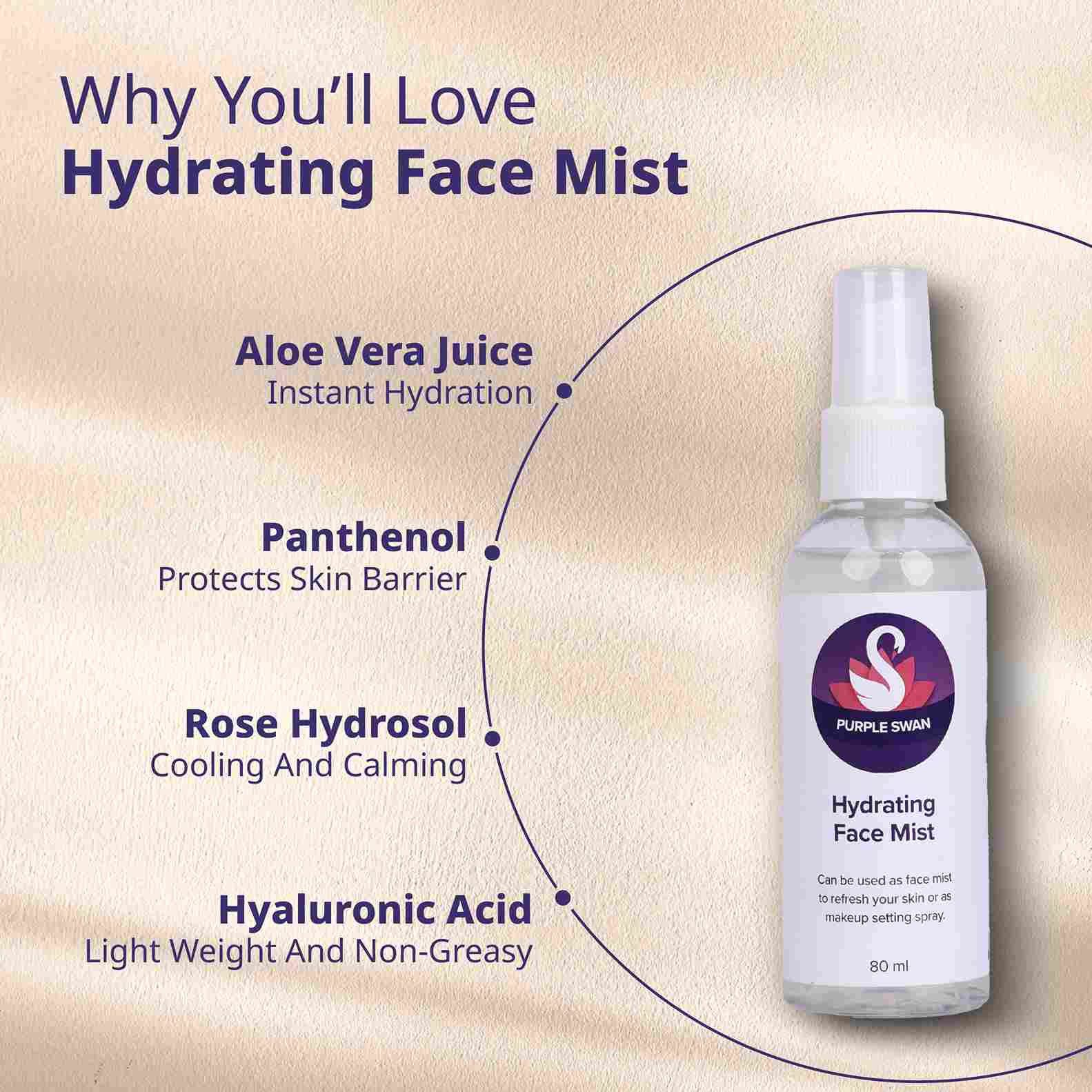 Hydrating Face Mist