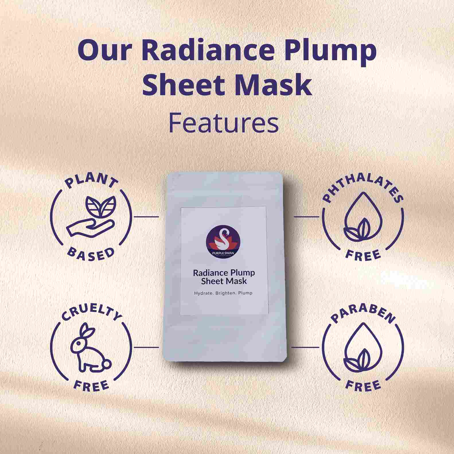 Radiance Plump Sheet Mask benefits 