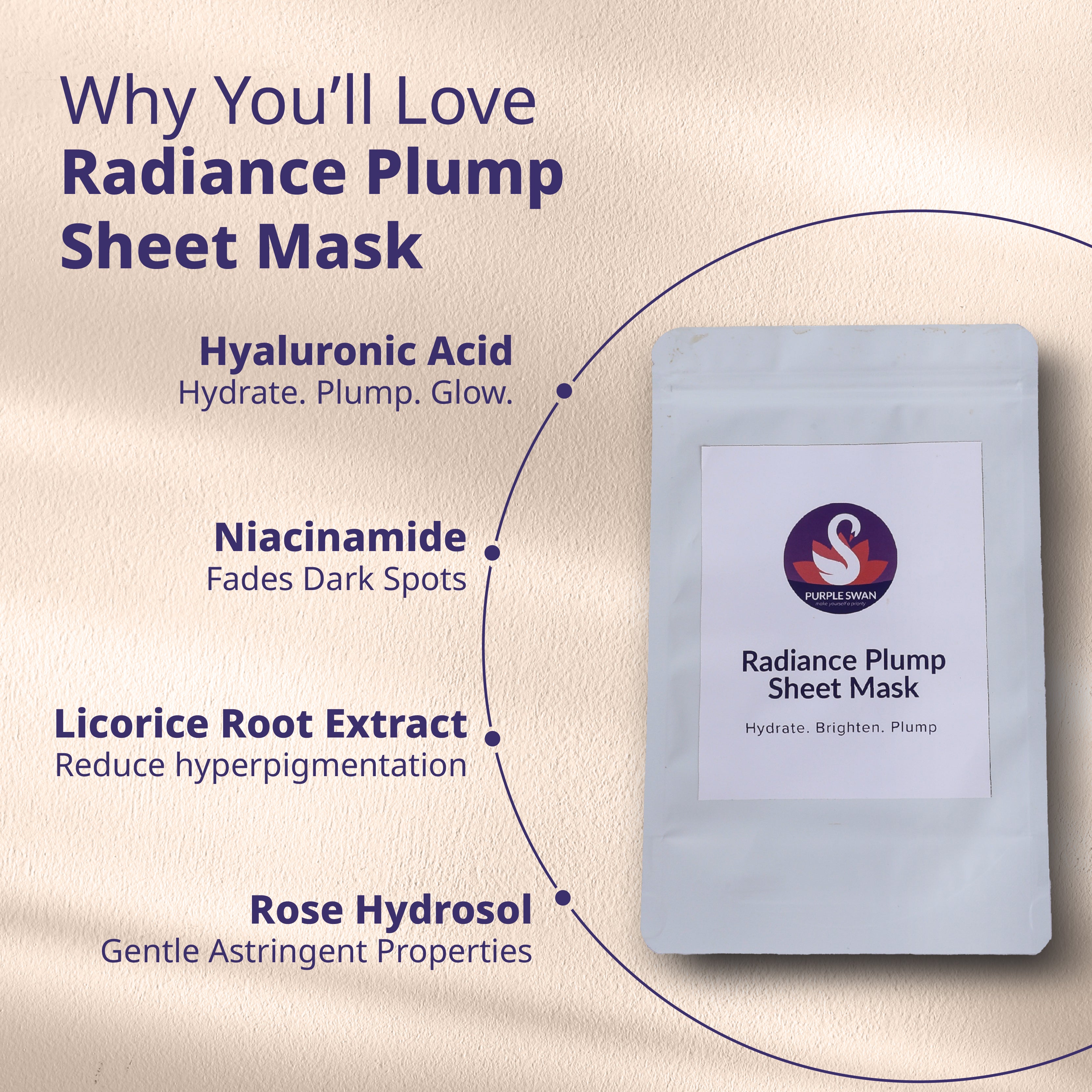 Radiance Plump Sheet Mask how to use 