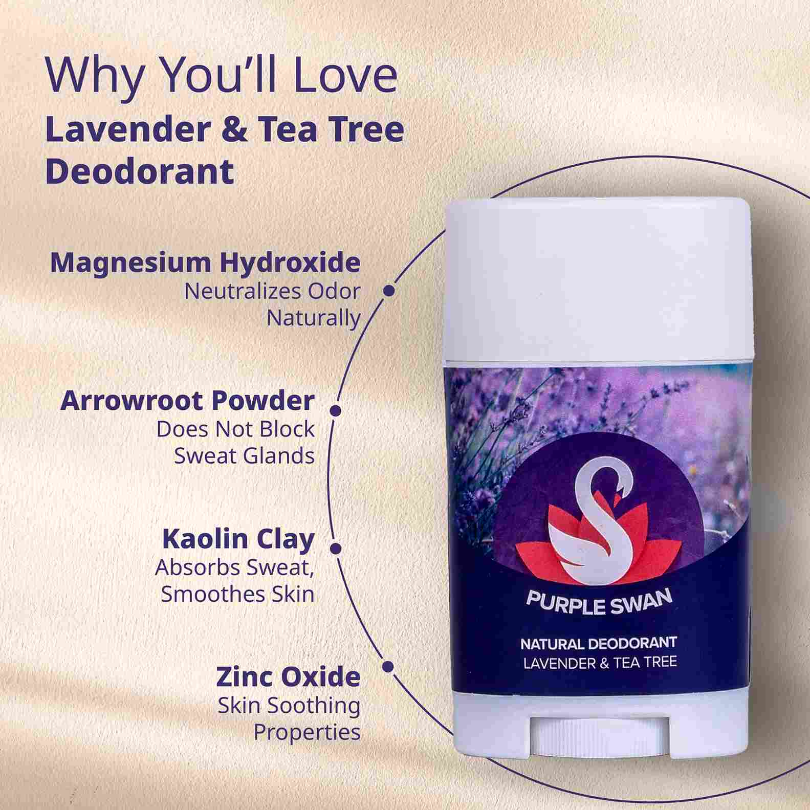 Purple swan Natural Deodarant 
Peppermint & Eucalyptus Deodarant  Features