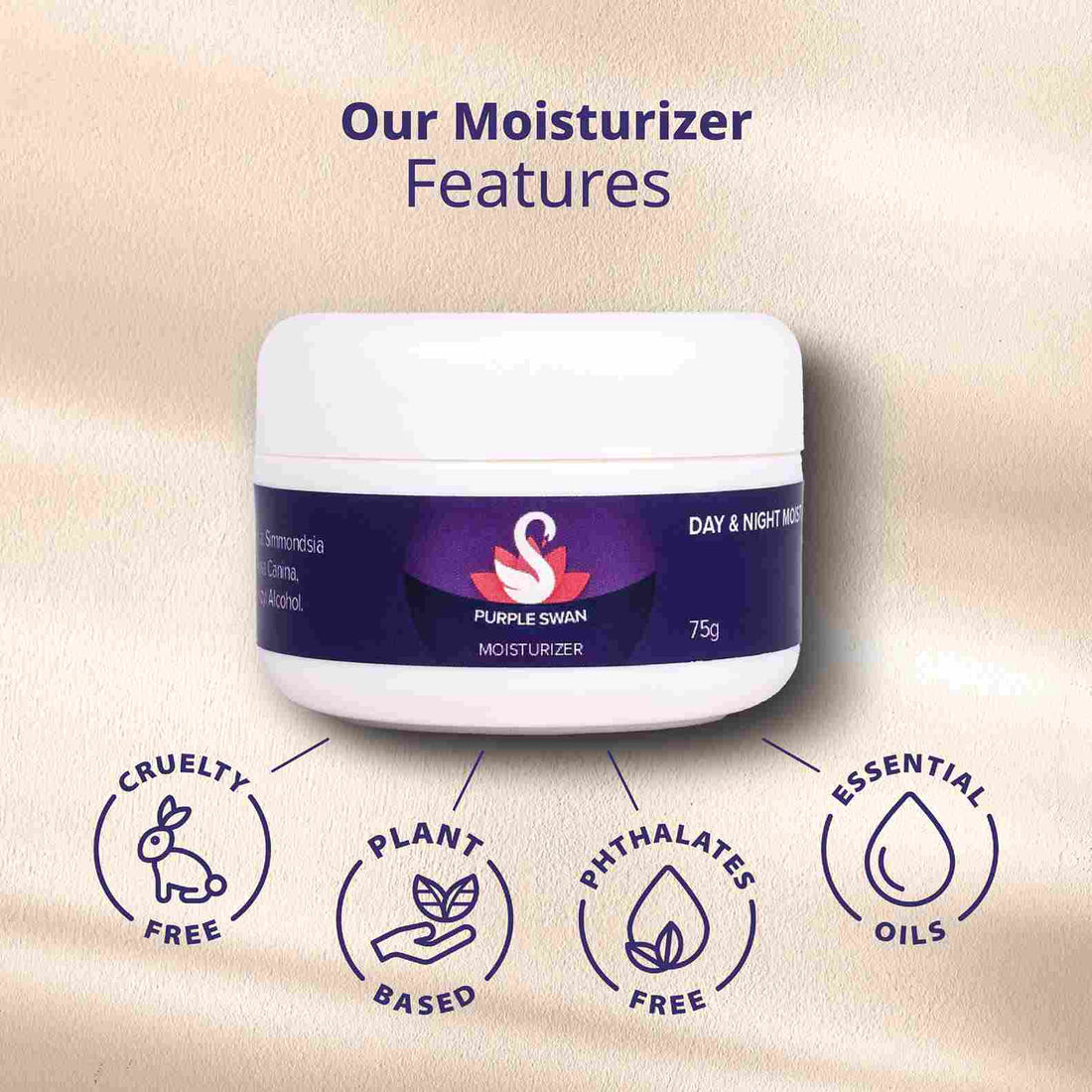 Day & Night Moisturizer