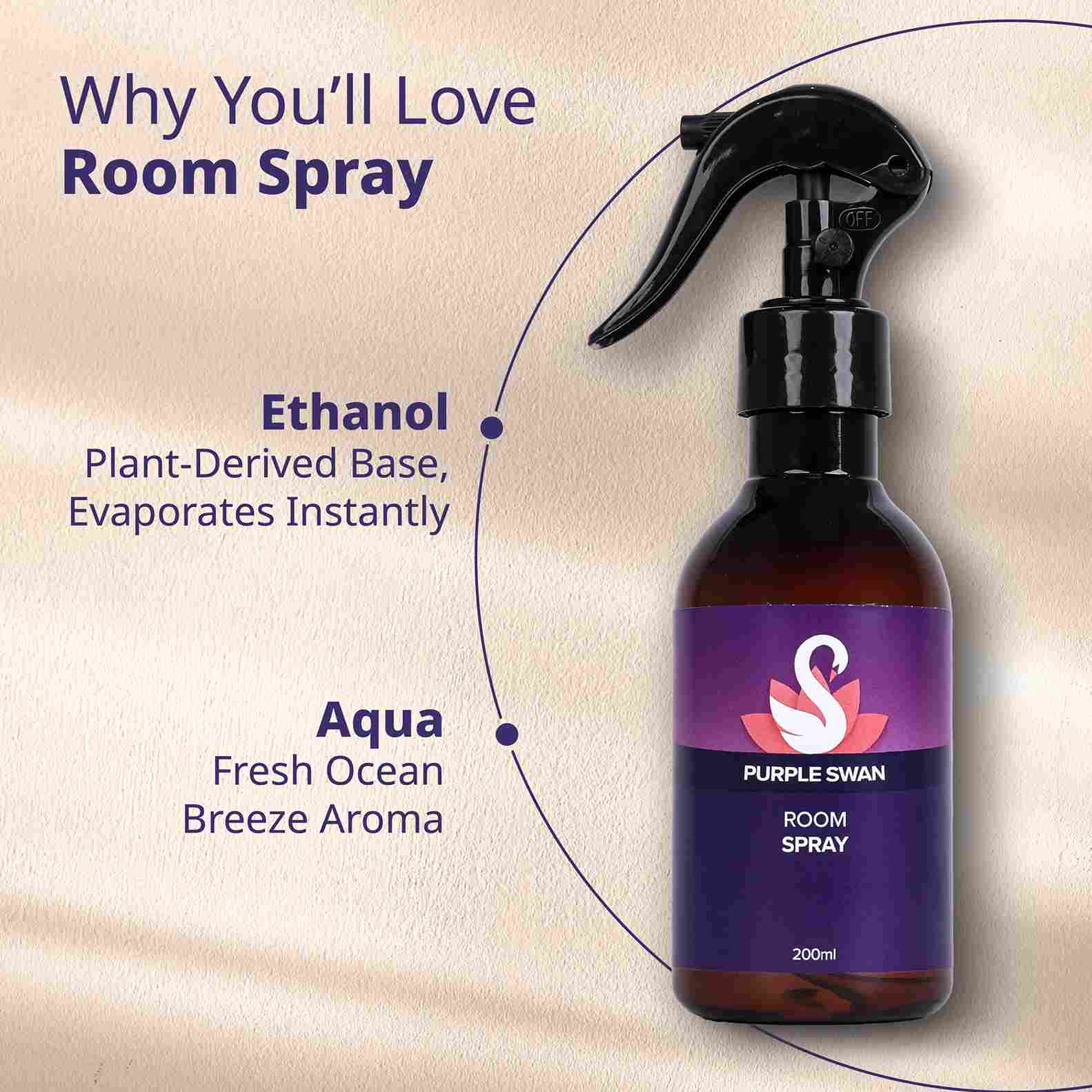 Purple Swan Room Spray Why you Will Love it 